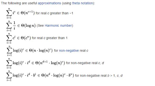 summation notation